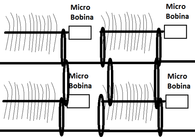 Micro Energy Theory