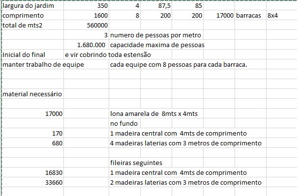 Instruções para nova nação Nos LIBERTAR da TIRANIA da CORRUPÇÃO.